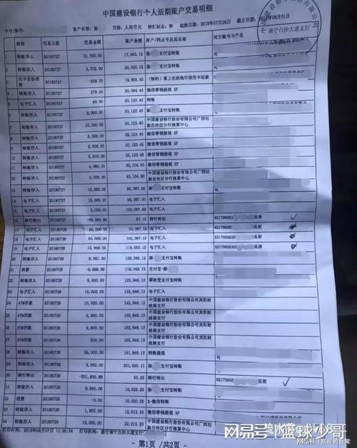 大同代开银行流水真相：企业主踩过的坑与合规自救指南